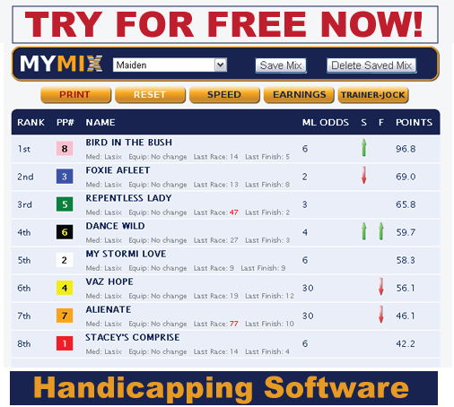 Best Free Horse Handicapping Software 2017