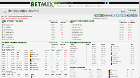 horse betting systems free