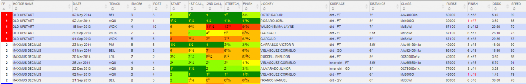 Horse Racing Running Lines