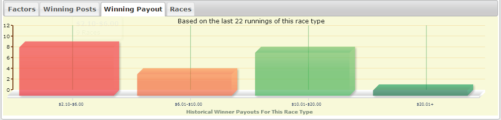 Horse_Racing_Winning_Payouts